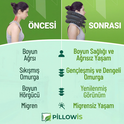 PİLLOWİS™ Boyun Gerici Terapi Yastığı