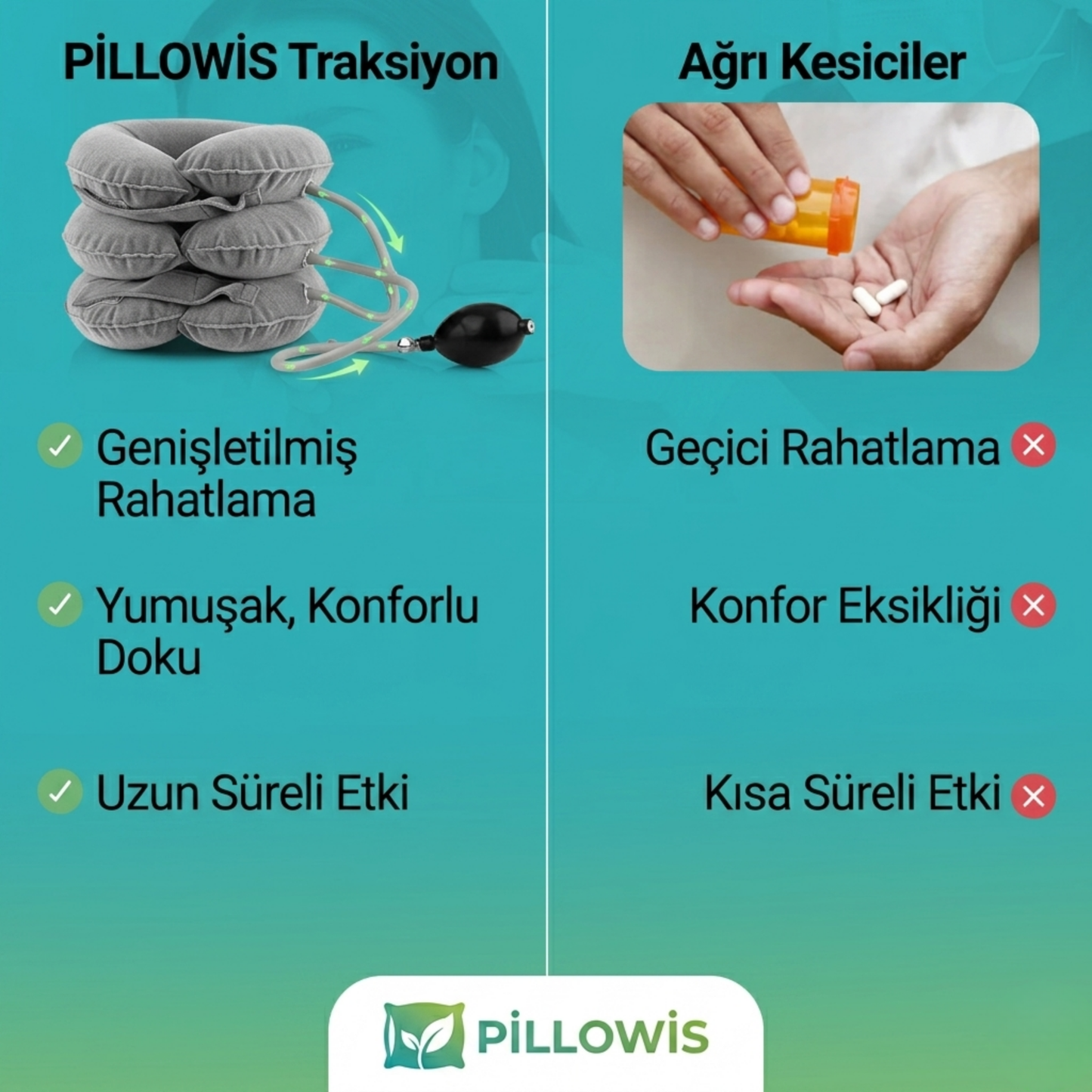 PİLLOWİS™ Boyun Gerici Terapi Yastığı