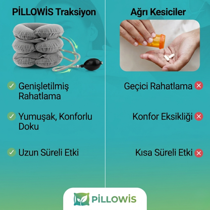 PİLLOWİS™ Boyun Gerici Terapi Yastığı